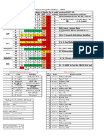 Academic Calender July - Dec 2017