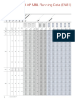 S3300AP Planning Data (EN81) 0114 PDF
