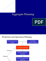 Aggregate Planning.ppt