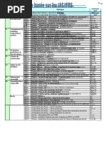 Grille de Lecture Des IAS/IFRS