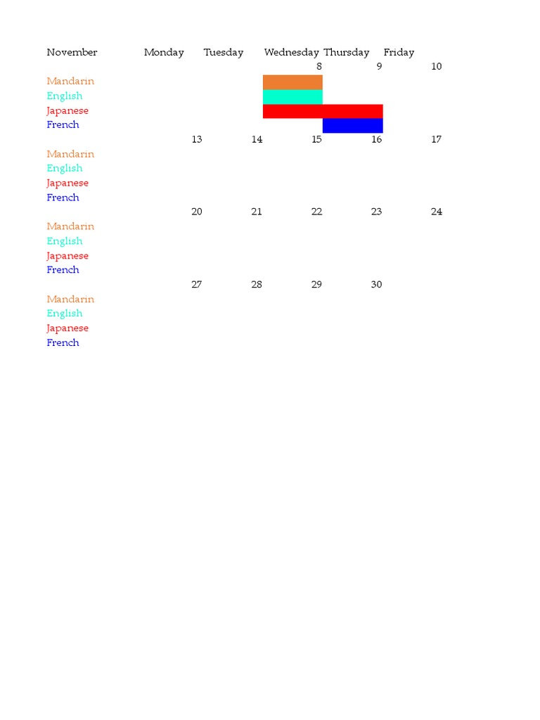 Language Tracker | PDF