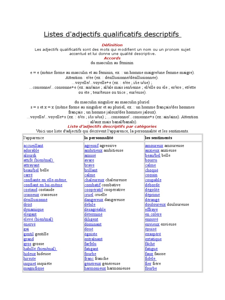 Les Adjectifs Qualificatifs Sont Des Mots Qui Modifient Un Nom Ou Un Pronom Sujet Accentue Et Lui Donne Une Qualite Descriptive Liste D Adjectifs Des