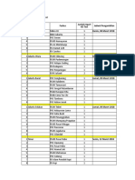 Jadwal Pengambian Xpert Kit Test