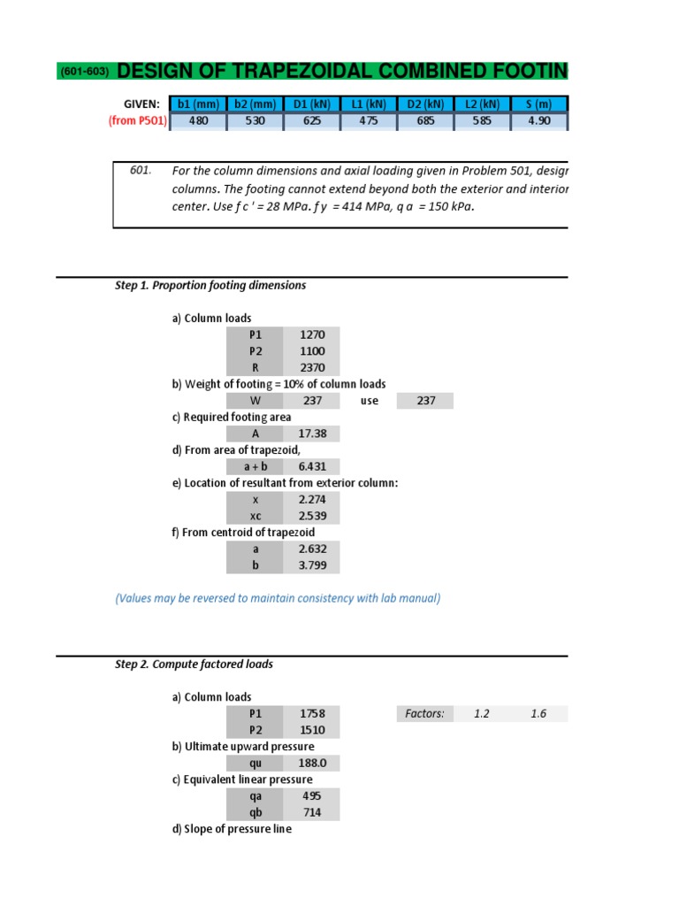 Design of Trapezoidal Combined Footings (From P501) PDF Physics