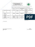 1.1.5 Ep 1 Bukti Pelaksanaan Monitoring Supervisi Oleh Pimpinan Dan Penanggung Jawab Program