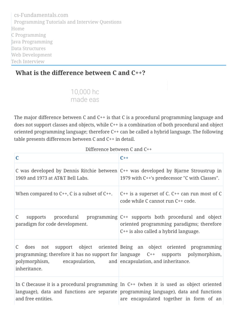 Difference Between C and C++ With Example. C Vs C++ | PDF | C++ | C ...