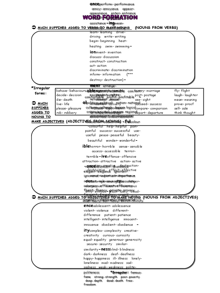 Word Formation BW | PDF