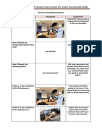 Record of The Production Process 1