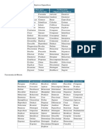 Verbos para Objetivos Generales y Objetivos Específicos