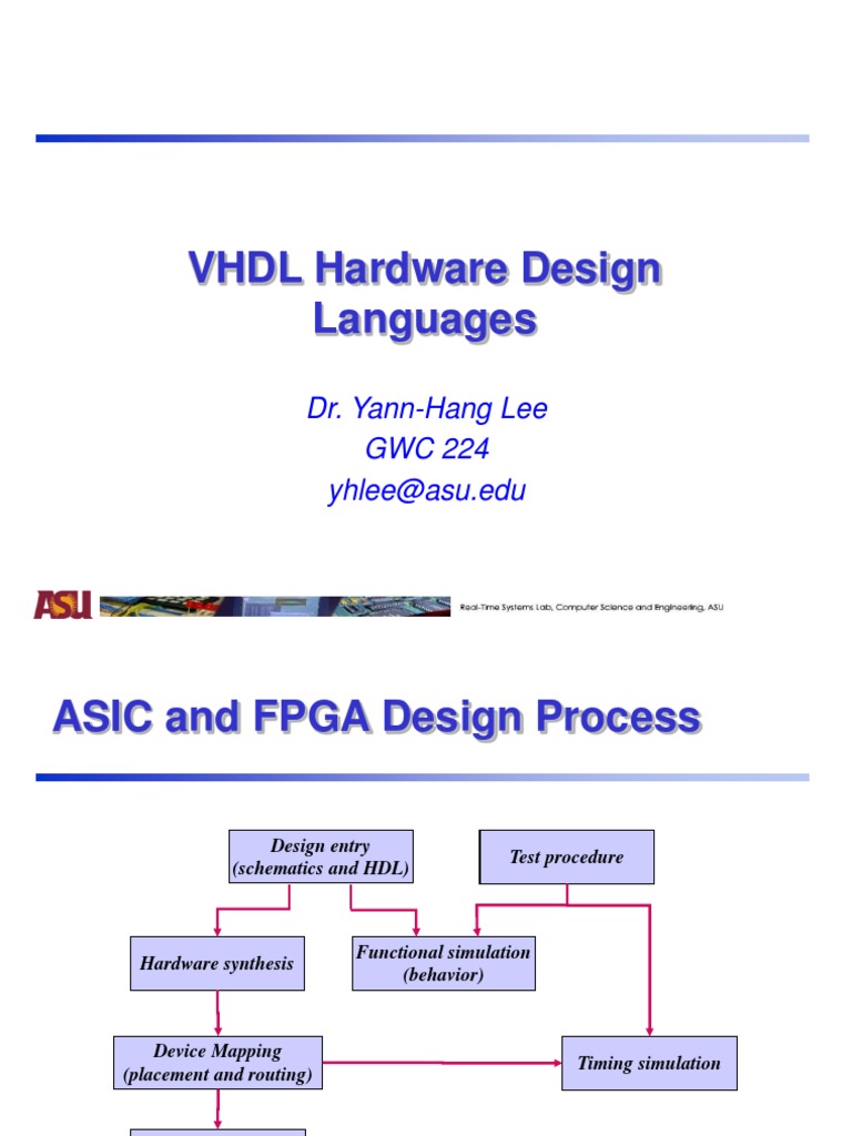 VHDL Hardware Design Languages Dr. YannHang Lee GWC 224 Yhleeasu