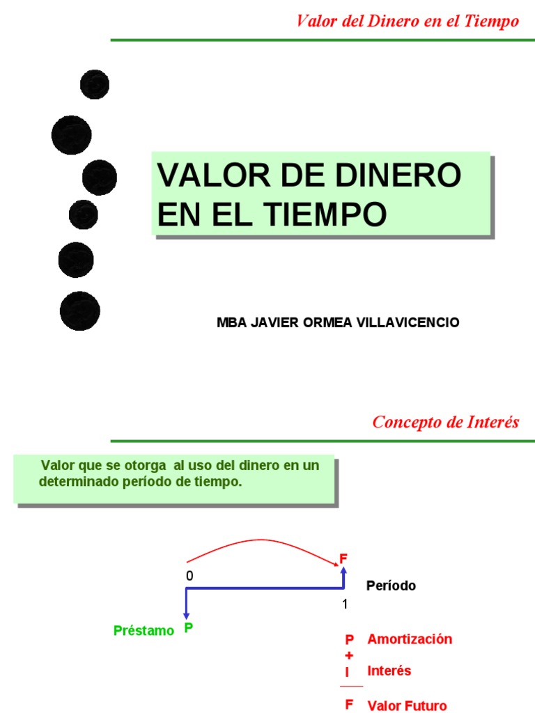 Valor Del Dinero en El Tiempo | PDF | Interés | Tasa de interés real