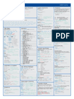 ,c++refcard.pdf