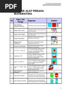 Download Alat Peraga Math by ayasofa SN37338651 doc pdf
