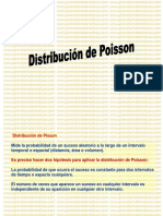 Distribucion de Poisson