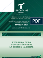 Trabajo de TENDENCIAS sobre la imagen de Macri, Vidal y CFK 