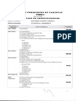 National Assembly of Pakistan New Conatituencies List For 2018 General Election.