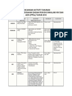 Rancangan Aktiviti Tahunan