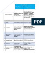 Mision y Grupos de Interes