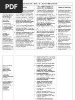 Biologia Módulo IV Atualizado