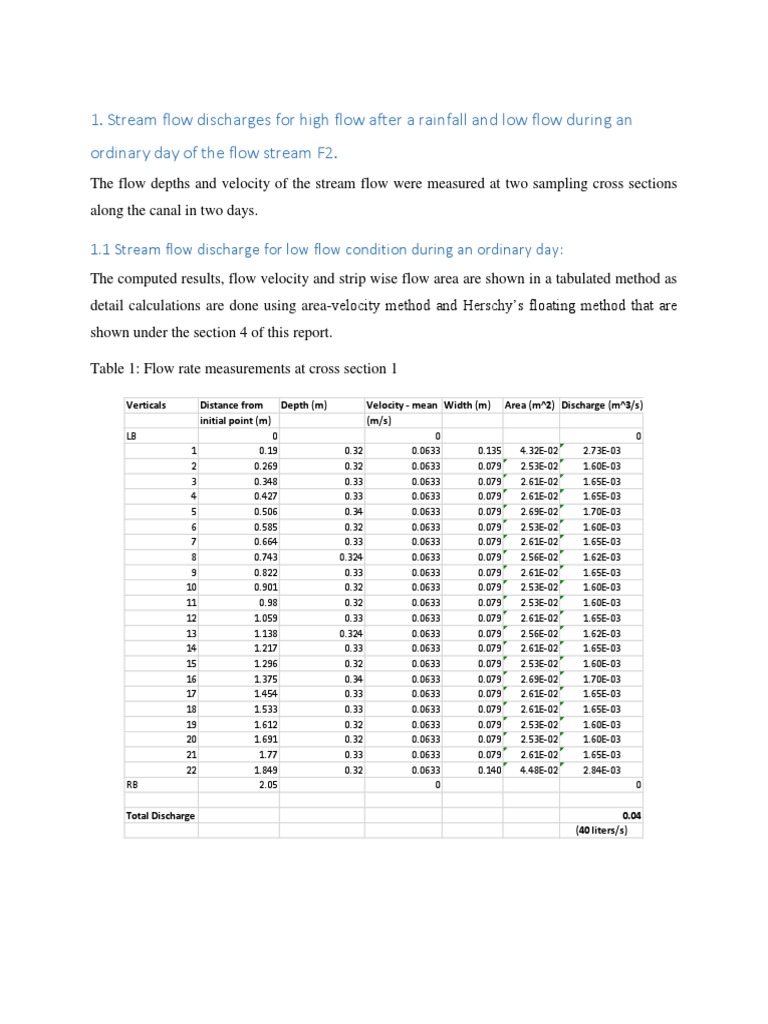 Stream Flow Discharge Analysis Report | PDF | Discharge (Hydrology ...