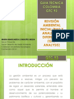 Gestión ambiental organización