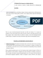 Explain The Impact of Political Environment On Indian Industry