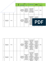 Gestion en La Prevencion de Riesgos - Tarea6