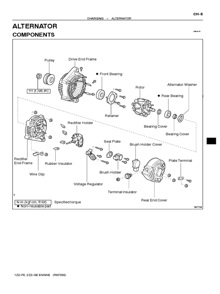 Automotive Alternator Parts Guide | PDF