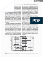 Comunicacoes Sem Fio - Principios e Praticas - Theodore S. Rappaport 2.ed - Parte25