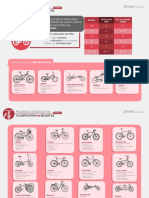 Clasificacion de Bicicletas