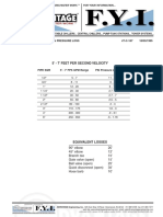 Pipe Sizing Chart Advantage FYI167