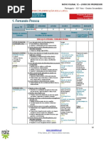 Re82150 Npl12 Apoio Planificacao Unidade1 Fernando Pessoa