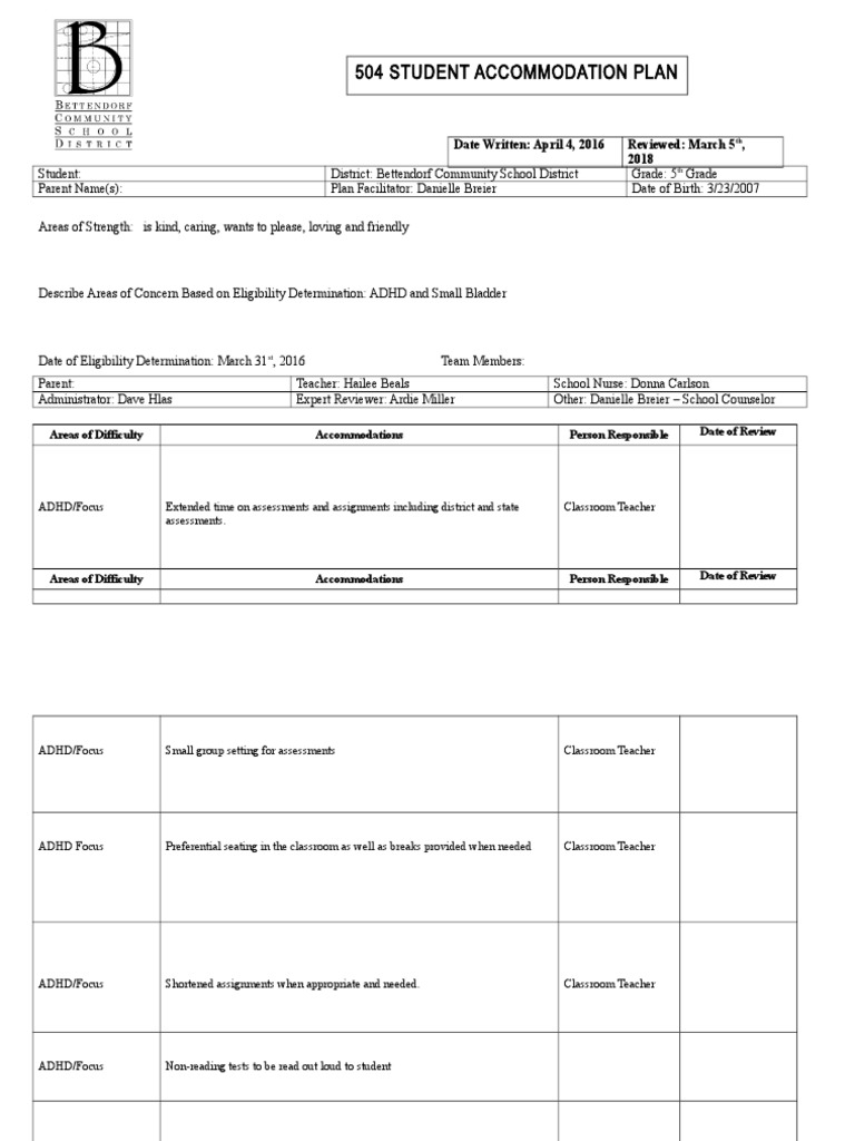 504 Student Accommodation Plan: Date Written: April 4, 2016 Reviewed ...