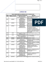 Anexo III - Subregimenes de Importacion y Exportacion