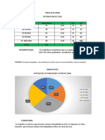 Tablas Ordenadas