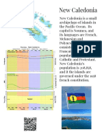 New Caledonia