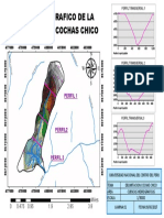 Mapa Transversal Cochas Chico