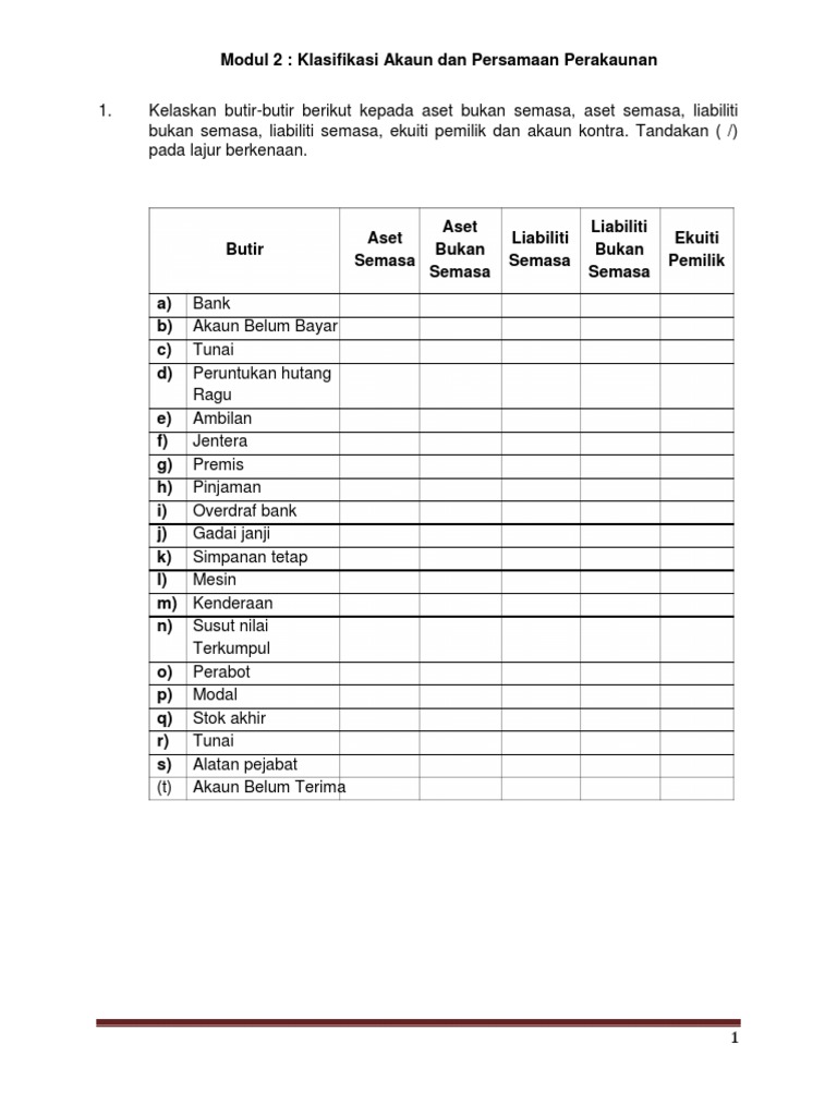 Modul 2 Klasifikasi Akaun Dan Persamaan Perakaunan Worksheet