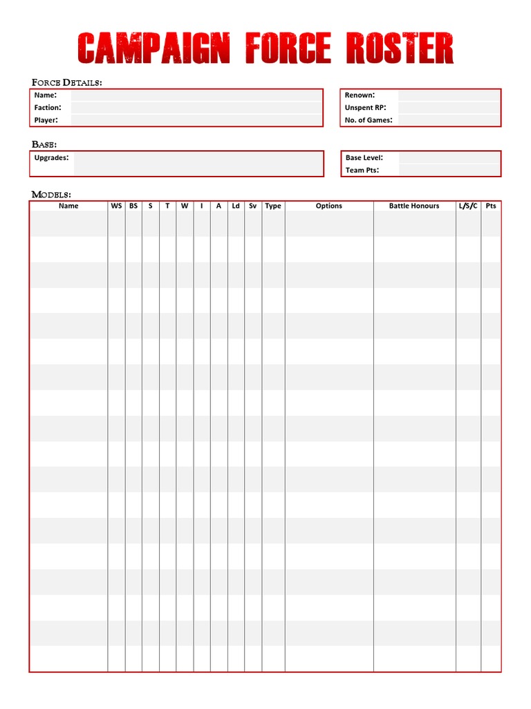 Kill Team Roster Template | PDF