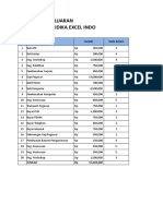 Soal Latihan 4-PPA Lanjutan 2017