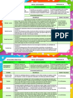 Situaciones didácticas para preescolar sobre números del 1 al 5