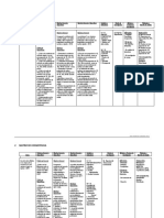 Matriz de Consistencia