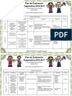 3. Semana de Evaluación