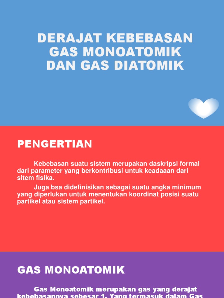 Derajat Kebebasan Gas Monoatomik Dan Gas Diatomik