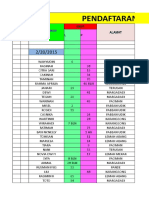 PELAYANAN PASIEN PEBRUARI 2015 ANDI.xlsx