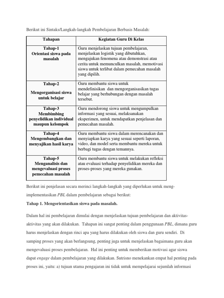 Sintaks Case Based Learning