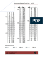 table_of_squares.pdf