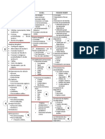 Ofimatica Empresarial II