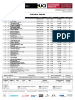 U23 weiblich