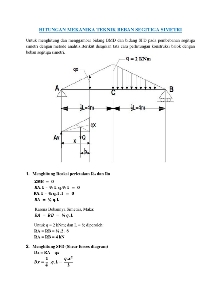 Hitungan Mekanika Teknik Beban Segitiga Simetri